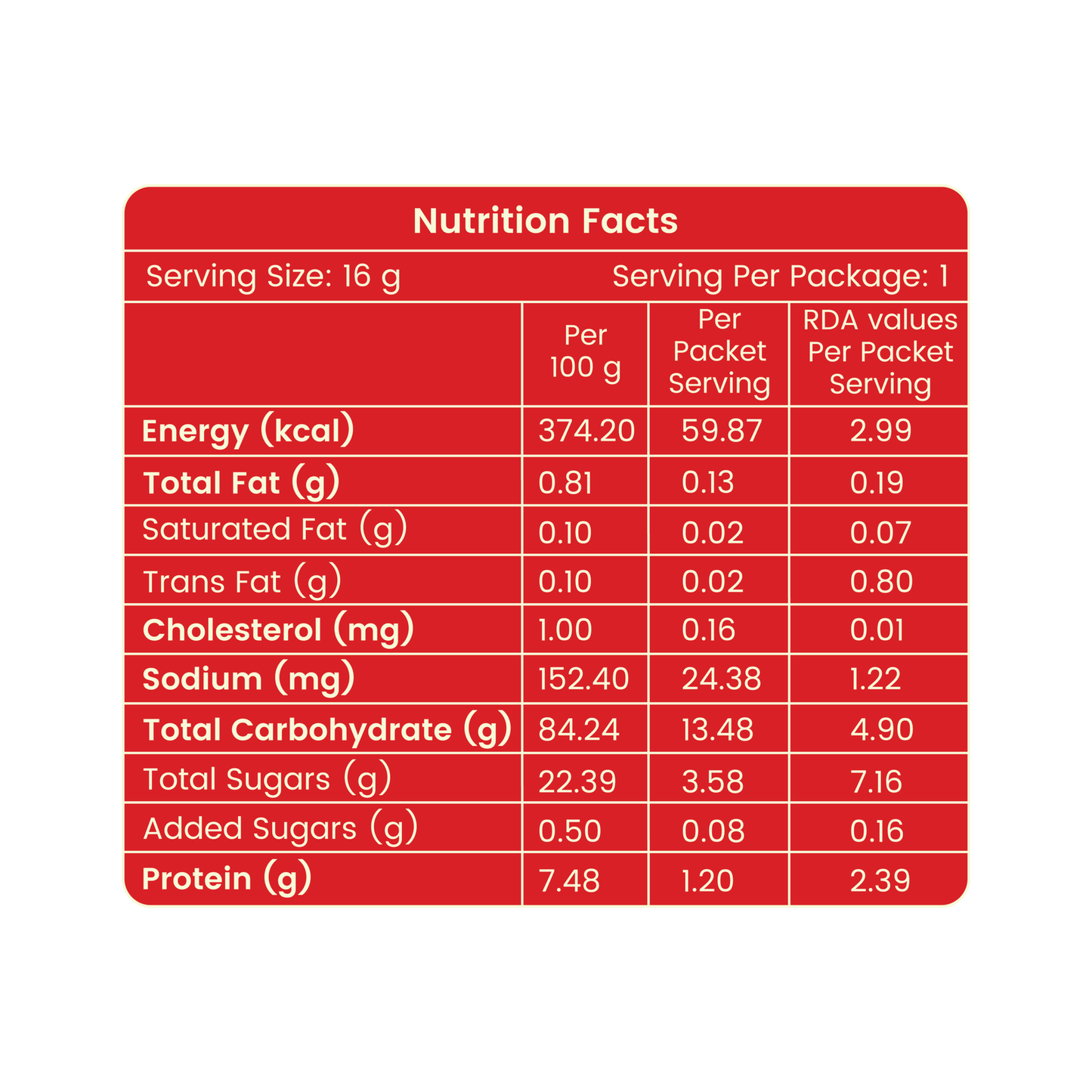 Freeze-Dried Strawberry