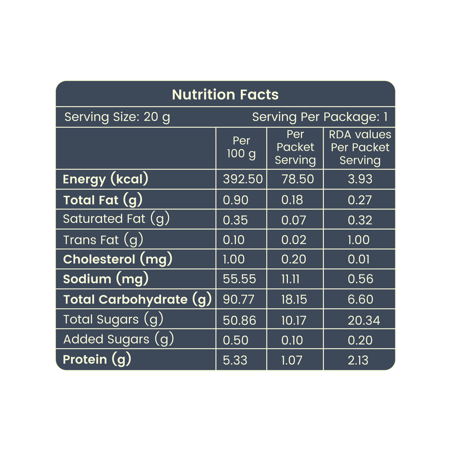Freeze-Dried Blueberry